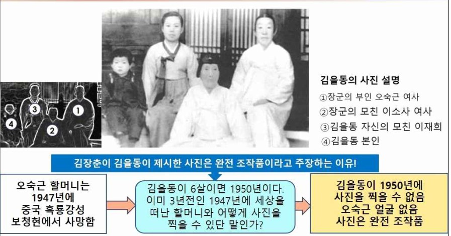 김을동 전 국회의원이 6살 때 찍은 사진이라며 제시한 가족사진에 대한 김장춘氏의 반박을 정리한 자료. '제1차 만주항일독립전쟁사 정립에 관한 학술토론회' 자료집 62쪽에서 발췌.
